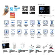 Sistema Integral De Alarma Domiciliaria